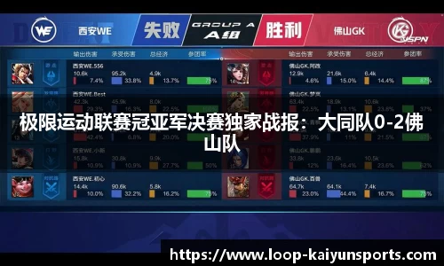 极限运动联赛冠亚军决赛独家战报:大同队0-2佛山队