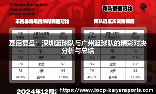 赛后复盘：深圳篮球队与广州篮球队的精彩对决分析与总结